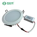 18W panel LED downlight-A series