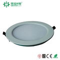 Small size round led panel light 6W