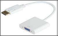 dp to hdmi adapter.