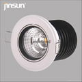 mini spotlight led light light up your