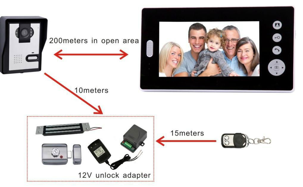 7" LCD Wireless Video Doorbell Night Vision Video Intercom system 