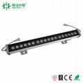 LED Wall Washer Light Series A