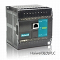 Haiwell海为PLC -