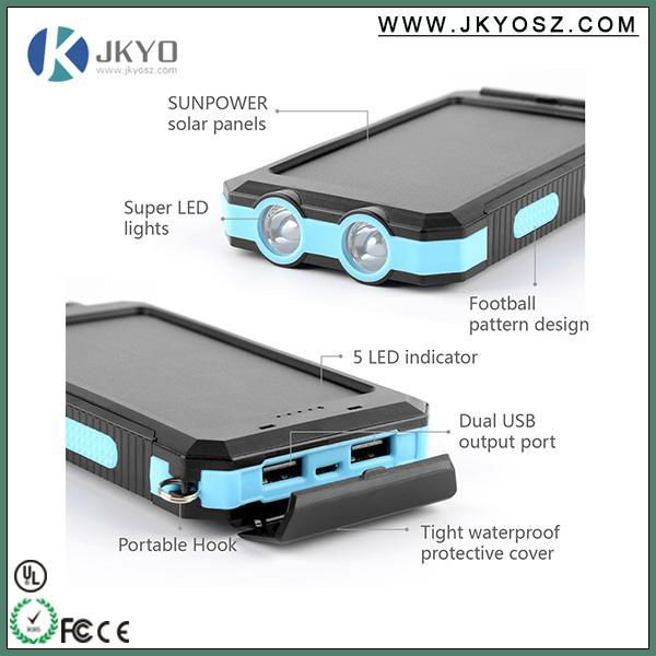 Solar Power Bank with SUNPOWER Panel 2