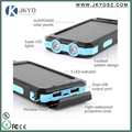 Solar Power Bank with SUNPOWER Panel 2