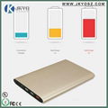 QC 2.0 Power Bank 20000 mAh Quick Charger 5