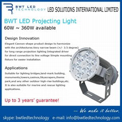 BWT LED Projecting Light 60W 3 Years' Guarantee