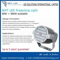 BWT LED Projecting Light 180W 3 Years' Guarantee