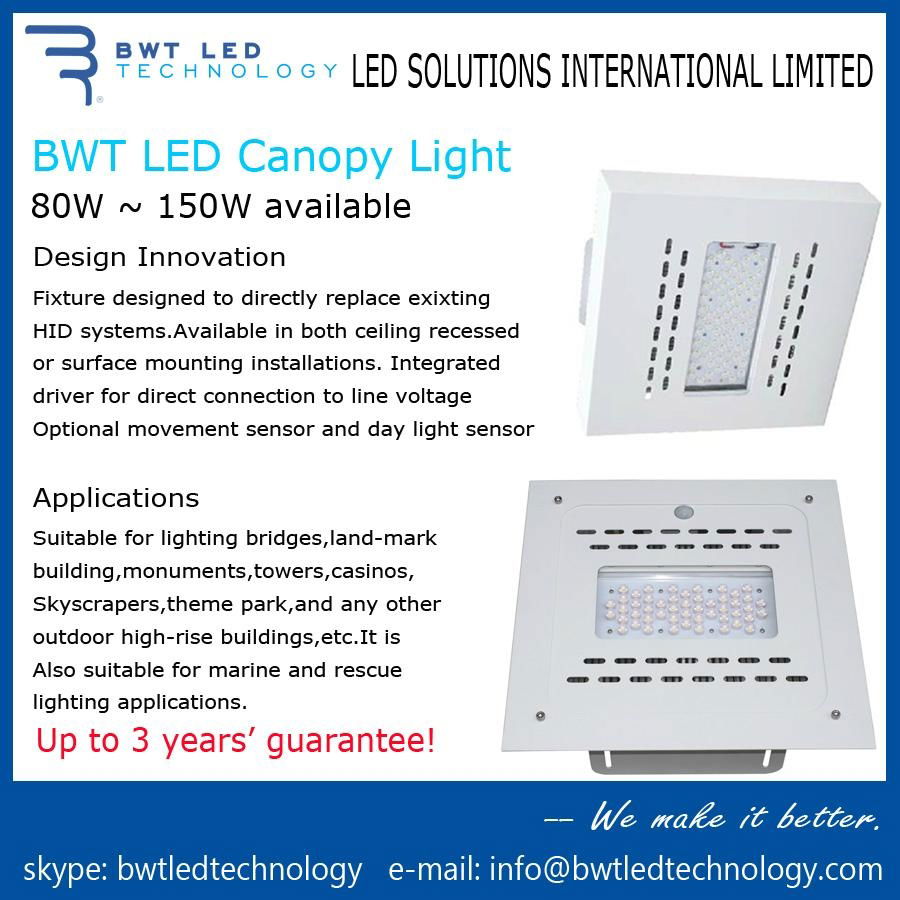 BWT LED Canopy Light 80W 3 Years' Guarantee