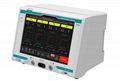 4-Channel RF Lesion Generator 1