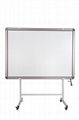 interactive whiteboard