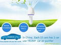 anion car air purifier 3