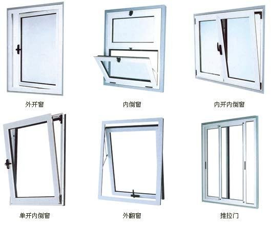 北京肯德基門窗鋁型材 2