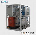 CANGAS Membrane Nitrogen Generator 1