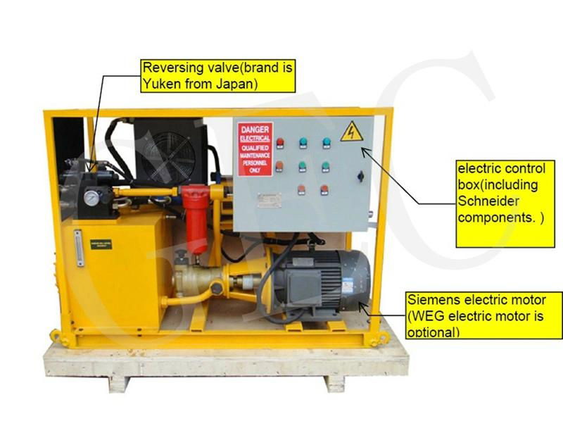 Grouting pump