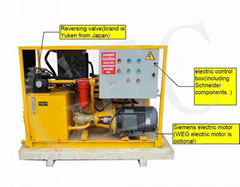 Grouting pump