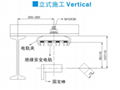 无接缝滑触线