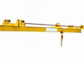 SDXQ - 3 type manual single beam suspension crane