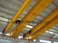 Overhead cranes