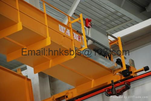 Overhead cranes