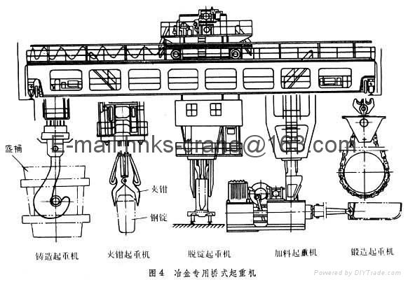 电解铝多功能天车