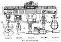 電解鋁多功能天車