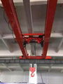 Chain Hoist Cranes