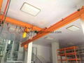 Desktop single-girder crane