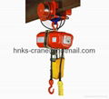 Electric Chain Hoists