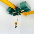 Low Headroom Llectric Hoist
