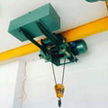 Low Headroom Llectric Hoist