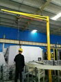 BZN type column jib crane