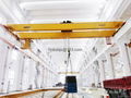 Overhead cranes