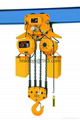 Electric Chain Hoists