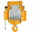 Electric Chain Hoists