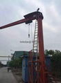 Jib crane