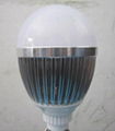 LED车铝球泡灯3-18W 3
