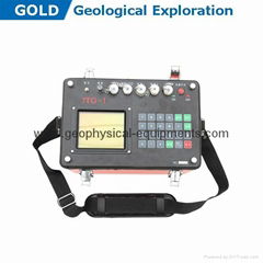 Fiber Optic Gyro Vibration Control Inclinometer