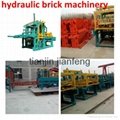 Colombia hot sale Automatic Hollow Concrete Brick Making Machine  4