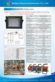 ASTM D6760 Ultrasonic Crosshole Pile