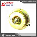 Chinese Cheap Electric Motor for Kitchen Hood 1