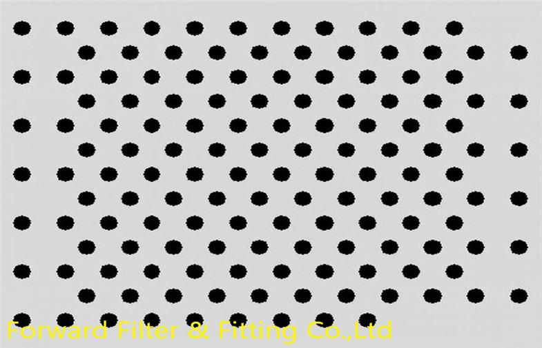 Perforated Metal