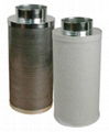 Air Carbon Filter for Hydroponics Air