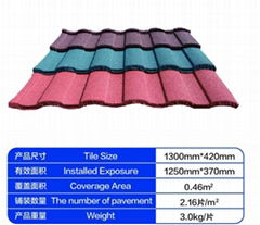 wholesale rainbow metal roofing tile from manufacturer