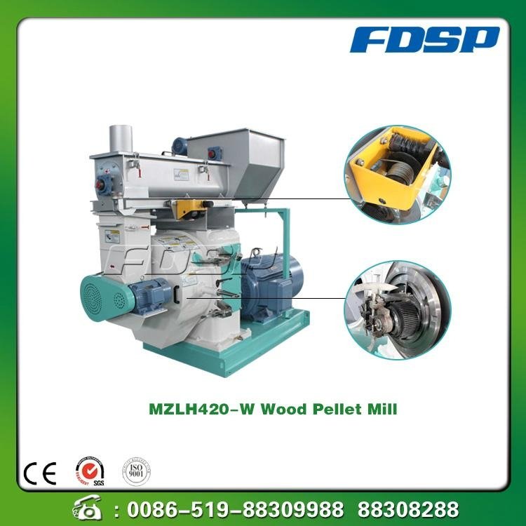 SZLH-MX Series Sawdust Pellet Mill  