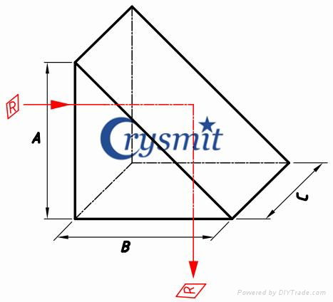 Right Angle Prisms 3