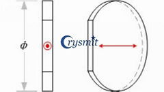 True Zero Order Waveplate-Single Plate