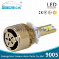 car led headlight