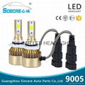 car led headlight