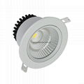 20W 4.5inch led downlight for indoor